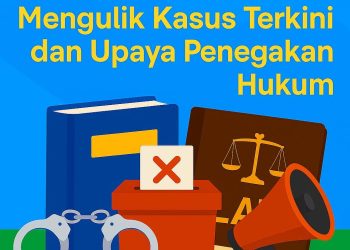 Hukum dan Kriminal: Mengulik Kasus Terkini dan Upaya Penegakan Hukum