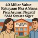 “Wow! 40 Miliar Kekayaan Eka Afriana Bikin Geger: SMA Siger Diduga Gunakan Aset Negara, DPRD Diminta Bertindak!”