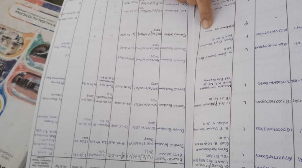 Kantor Yayasan Siger Prakarsa Bunda Misterius, Warga dan RT Kalibalau Kencana Bingung Total