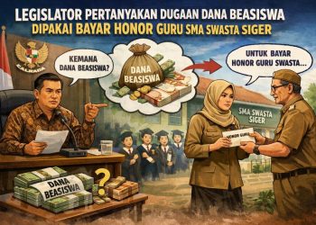 Dana Beasiswa atau APBD? Legislator Desak Disdikbud Jelaskan Honor Guru SMA Siger