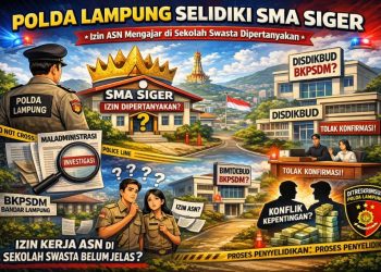 Polda Lampung Selidiki SMA Siger, Izin ASN Mengajar di Sekolah Swasta Dipertanyakan
