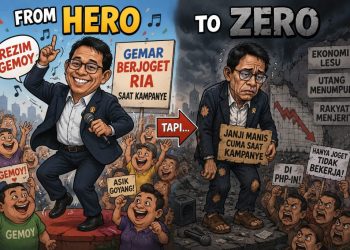 Defisit APBN Rp164 Triliun, Menteri Keuangan Prabowo Disorot