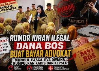 Heboh Dugaan Iuran Sekolah untuk Advokat, Dunia Pendidikan Bandar Lampung Disorot