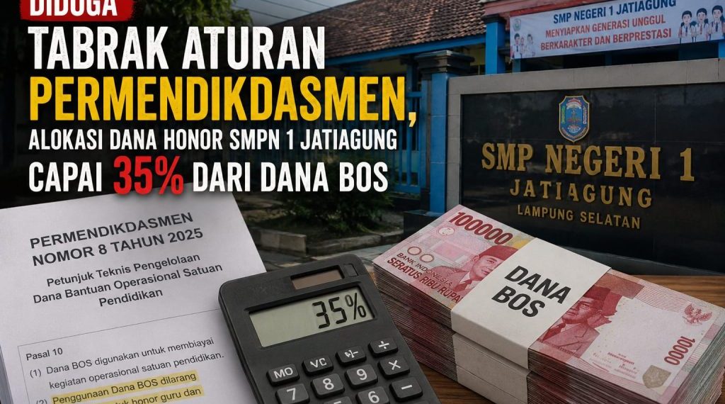 Diduga Tabrak Aturan Permendikdasmen, Alokasi Dana Honor SMPN 1 Jatiagung Capai 35% dari Dana BOS