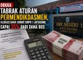 Diduga Tabrak Aturan Permendikdasmen, Alokasi Dana Honor SMPN 1 Jatiagung Capai 35% dari Dana BOS