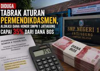 Diduga Tabrak Aturan Permendikdasmen, Alokasi Dana Honor SMPN 1 Jatiagung Capai 35% dari Dana BOS