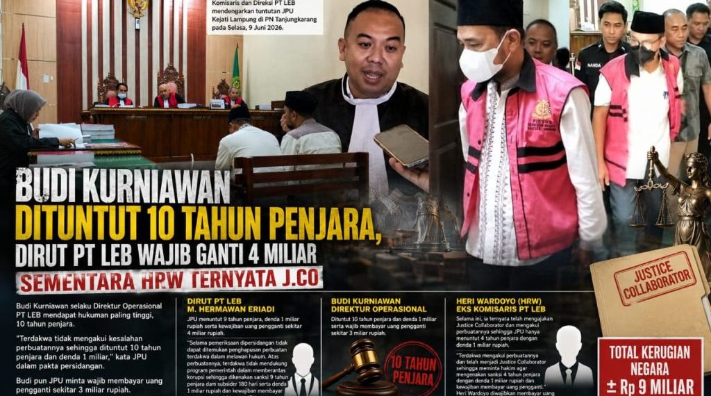 Eks Komisaris PT LEB Akui Perbuatan dan Jadi Justice Collaborator, Dituntut 4 Tahun