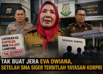 Polemik Tak Berujung SMA Siger, Publik Tunggu Sikap Tegas Aparat Penegak Hukum